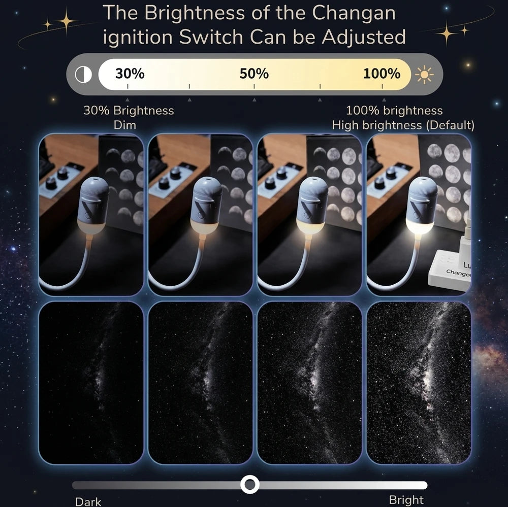 Lunova™ Galaxy Projector